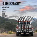 VelociRAX 6 MAX - Image 2