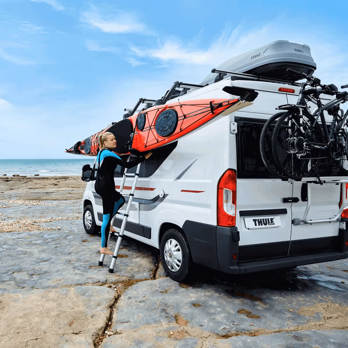 Thule Hullavator Pro Review